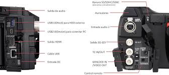 CAMESCOPE AJ-PX270EJ Panasonic + P2 64Go
