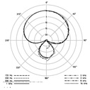 CAPSULE HYPERCARDIOIDE AK50 NEUMANN
